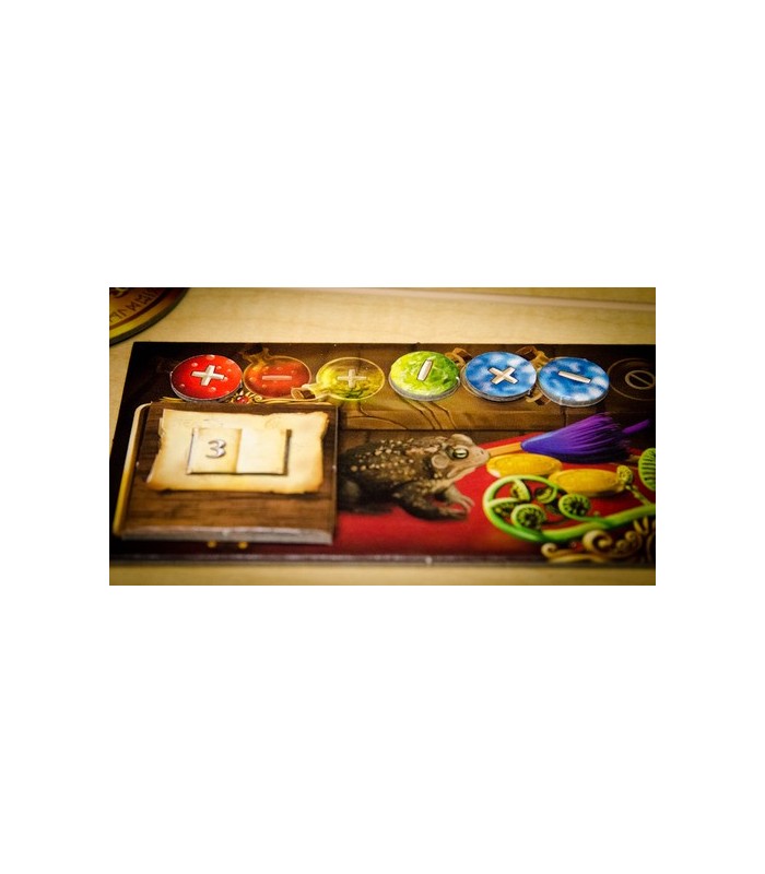 کیمیاگران (Alchemists)