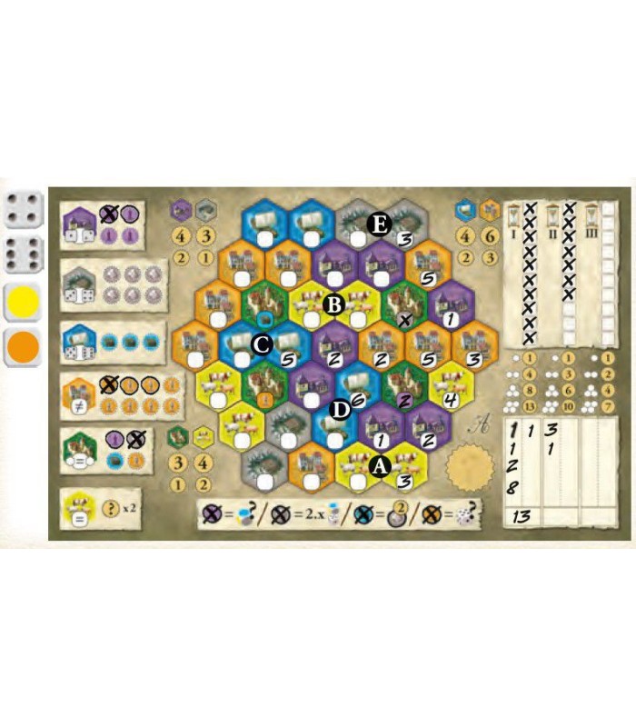 قلعه های برگاندی نسخه تاسی (The Castles of Burgundy: the Dice game)